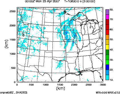 cmpref spread