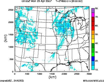 cmpref spread