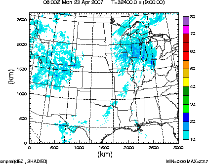 cmpref spread