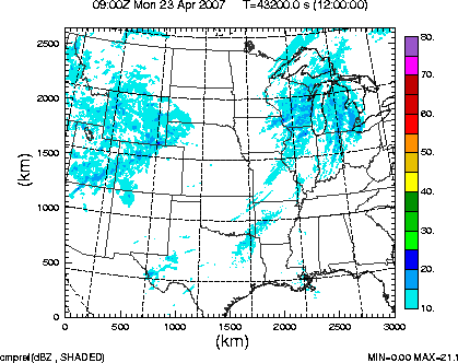 cmpref spread