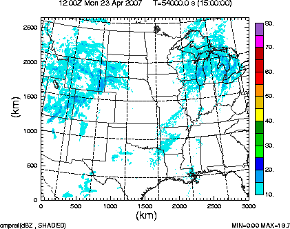 cmpref spread