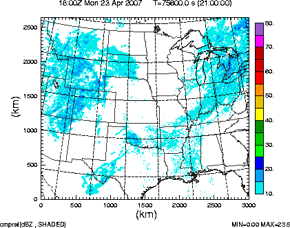 cmpref spread