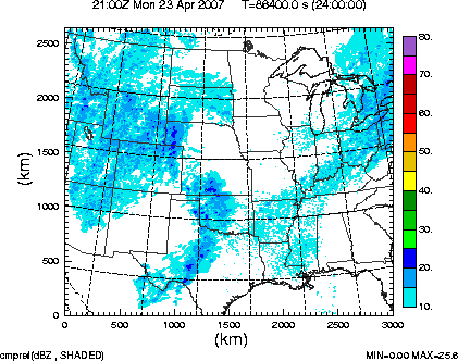 cmpref spread