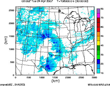 cmpref spread