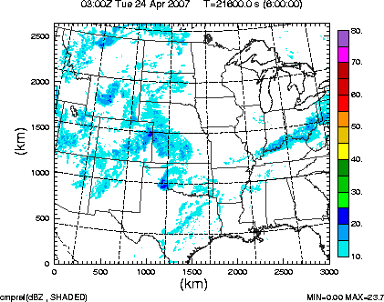 cmpref spread