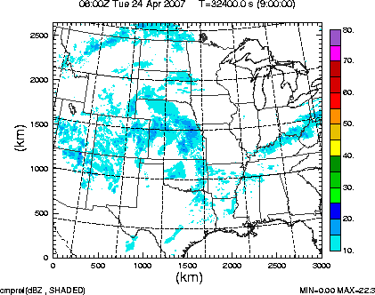 cmpref spread