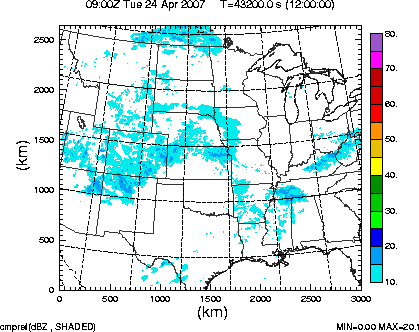 cmpref spread