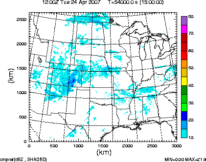 cmpref spread