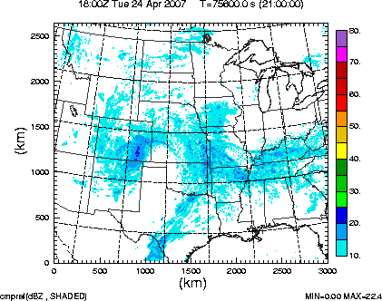 cmpref spread