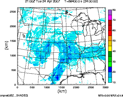 cmpref spread