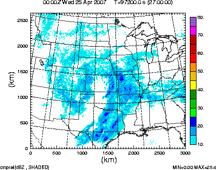 cmpref spread