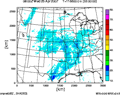 cmpref spread