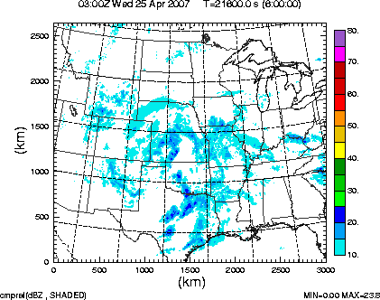 cmpref spread