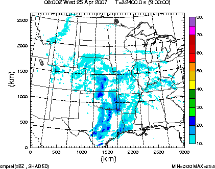 cmpref spread