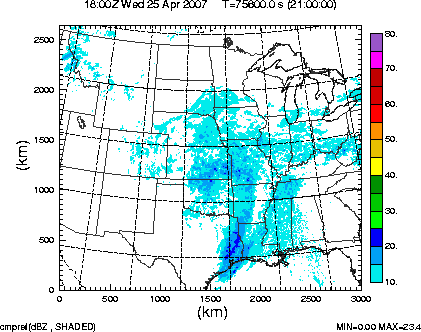 cmpref spread