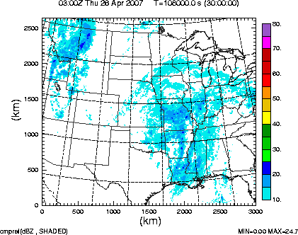 cmpref spread