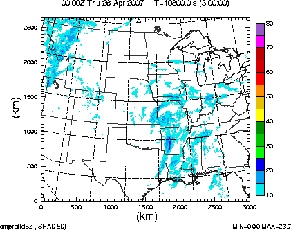 cmpref spread