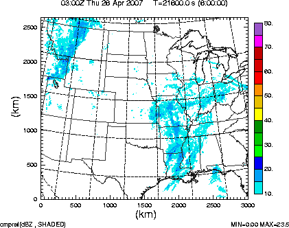 cmpref spread