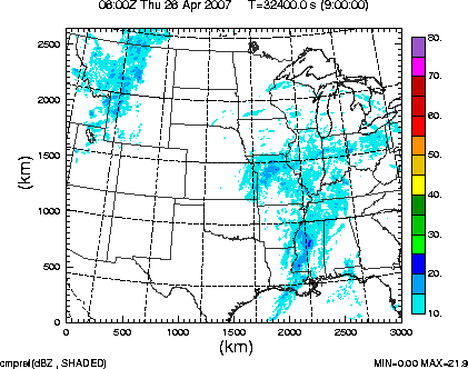 cmpref spread