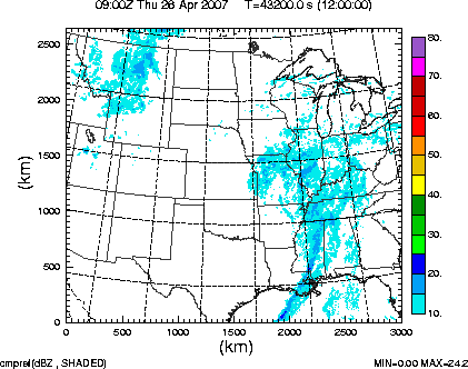 cmpref spread