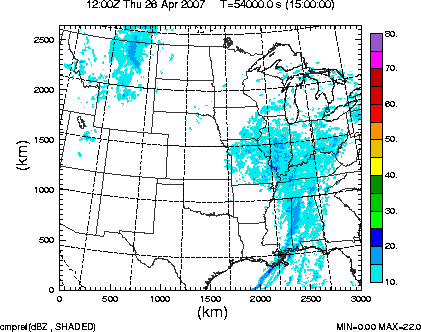 cmpref spread