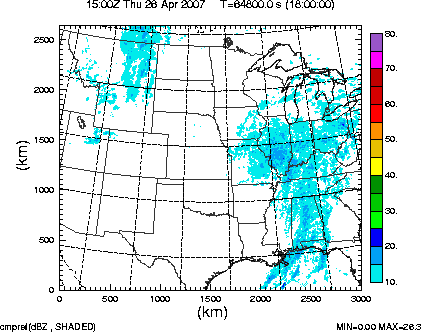 cmpref spread