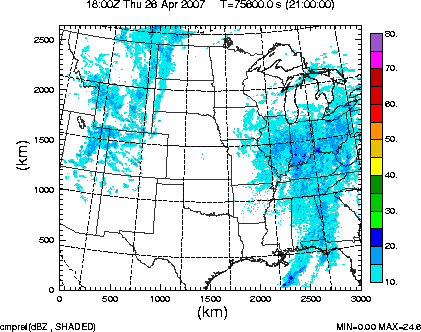 cmpref spread