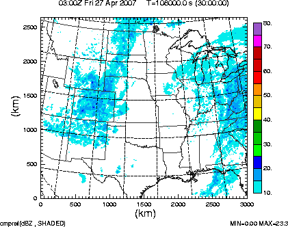 cmpref spread