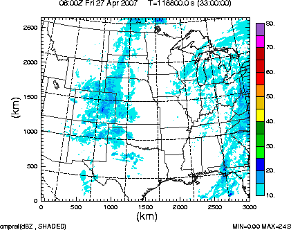 cmpref spread