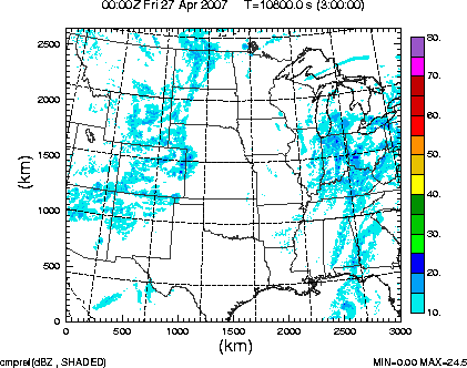 cmpref spread