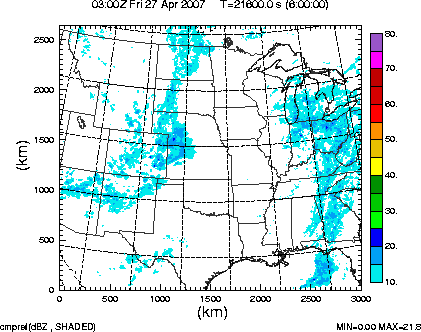 cmpref spread