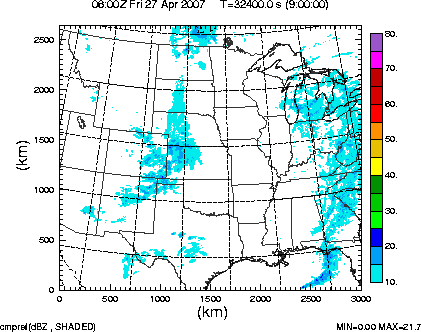 cmpref spread