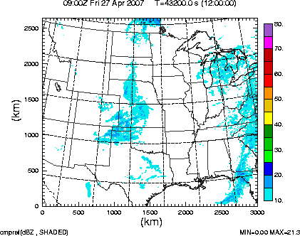 cmpref spread