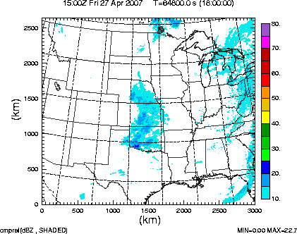 cmpref spread