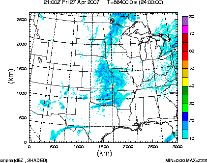 cmpref spread