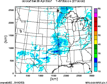 cmpref spread