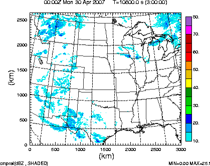 cmpref spread