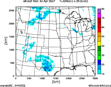 cmpref spread