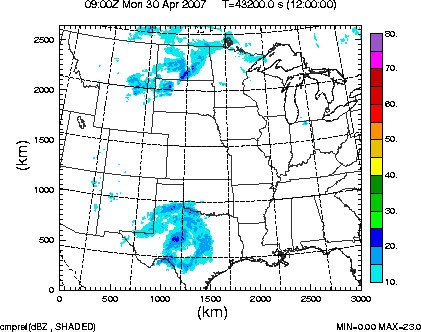 cmpref spread