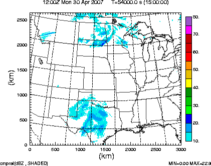 cmpref spread