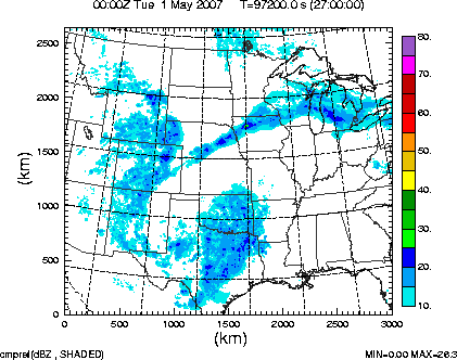 cmpref spread