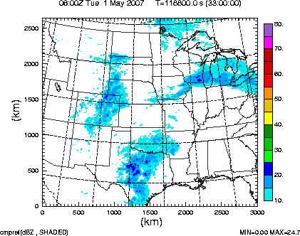 cmpref spread