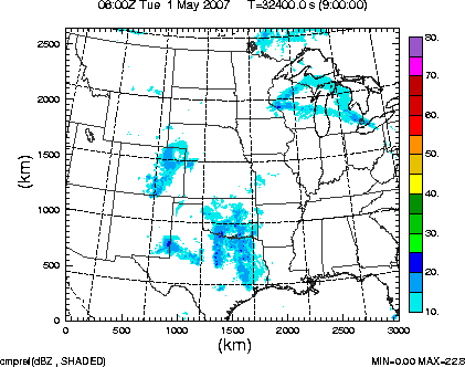 cmpref spread