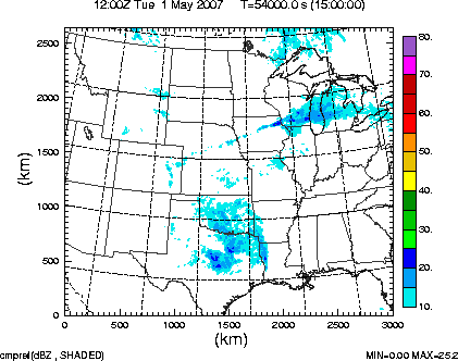 cmpref spread