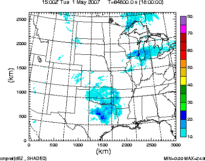 cmpref spread