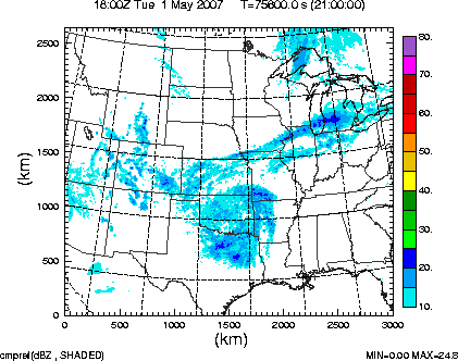 cmpref spread