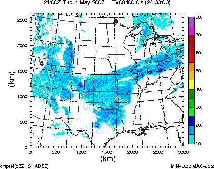 cmpref spread