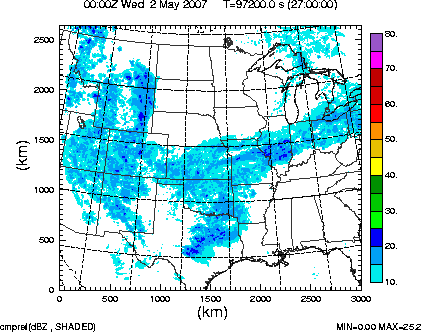 cmpref spread