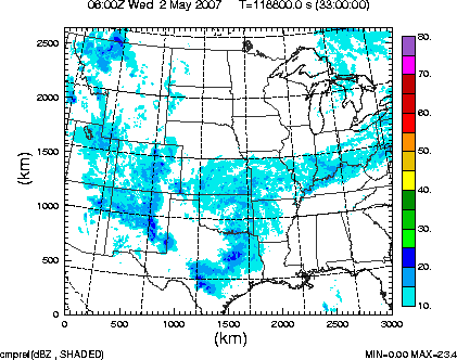 cmpref spread