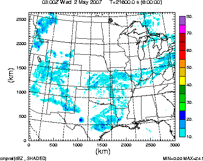 cmpref spread